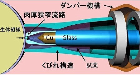 日本芝浦工业大学宣布，该校团队成功开发了...