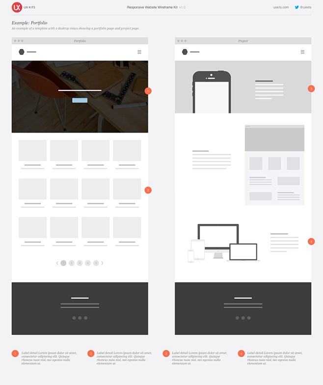 Example：Porfolio