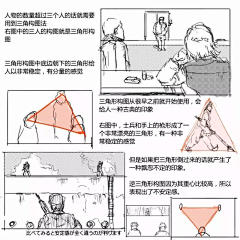 lcempoty采集到分镜