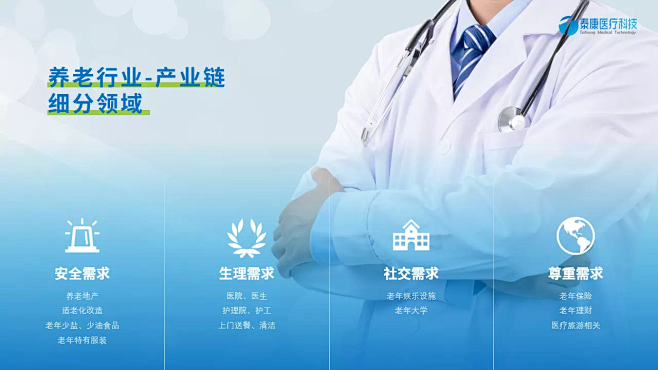 来自分享