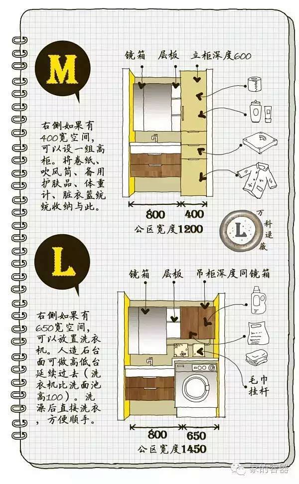 卫生间以后就这样整了~34张图?万科设计...