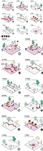 环艺景观空间分析图ps分层素材通用PS小清新节点分析图模块ps素材