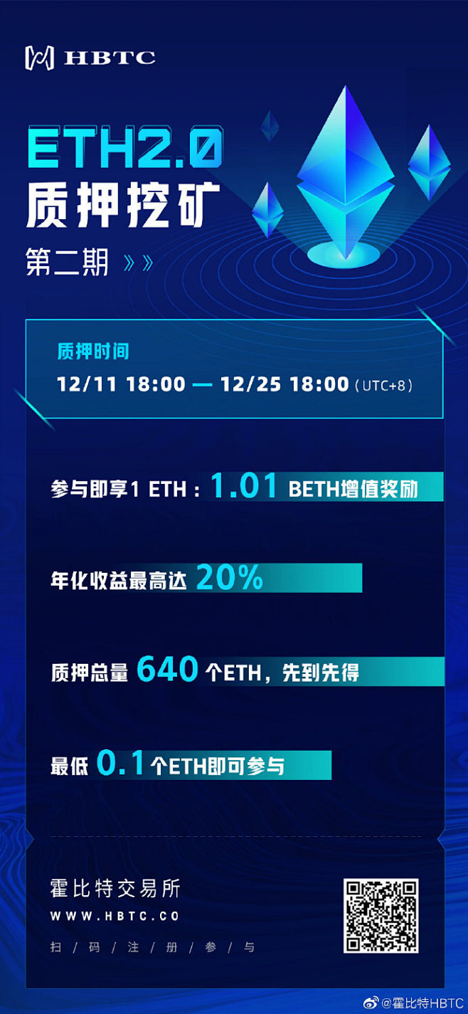霍比特HBTC将于12月11日18:00-12月25日18:00（UTC+8）上线ETH 2.0质押服务（第二期），为用户提供丰富的流动性解决方案。  用户最低0.1个ETH就可参与霍比特HBTC ETH2.0的质押挖矿，并按照1 ETH:1.01 BETH的比例获得相应数量的BETH代币及链上质押收益，霍比特HBTC将为用户  ...