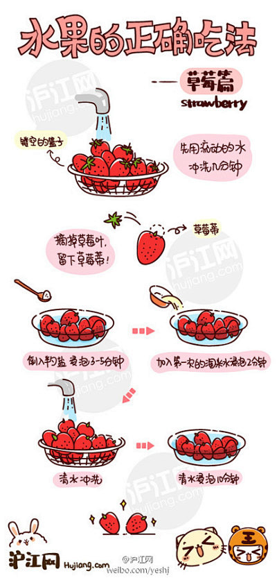 水果的正确吃法草莓