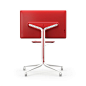 Jamboard / Google: 