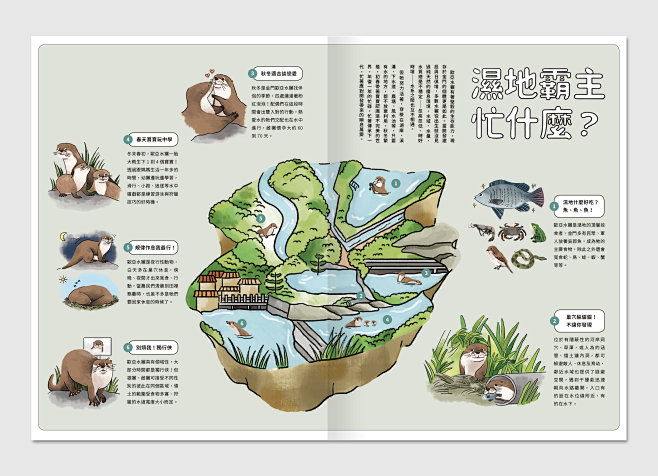 水獺 雜誌