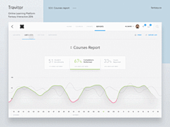 Yicehe采集到dashboard