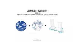 Alba😇采集到构思