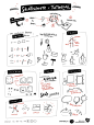 Sketchnotes lernen – so geht's! - Sketchnote Love