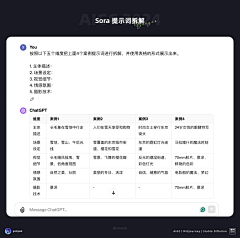 肆月初四采集到瞎play