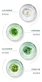 WPS图片个人页
