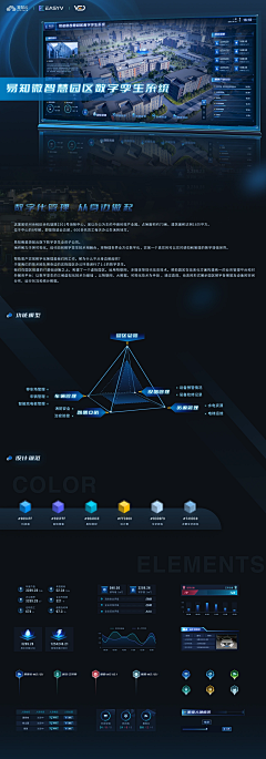 HENG_021采集到可视化大屏