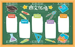班级文化墙  - 源文件下载【酷图网】班级文化墙,校园文化,文化建设,班级文化,文化墙,学校,班级,风采展示,学习园地,作品展示,学习园地展板,学习园地挂图,学习园地栏,学习园地海报,