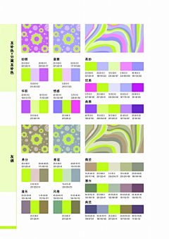 波板糖有点咸采集到【来自网络】基础配色参考