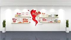 共筑中国梦四自信四意识两维护文化墙