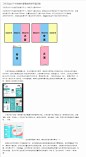 三折页设计尺寸的制作要素宣传册平面印刷