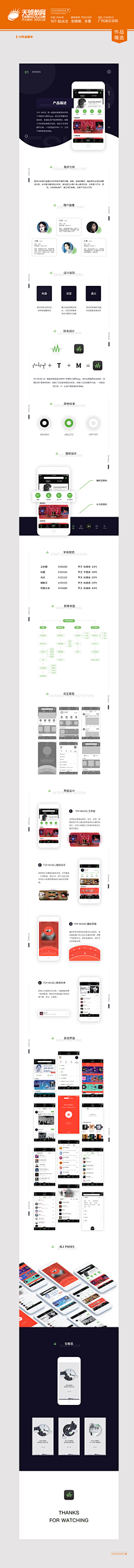 薯片重度患者采集到GUI