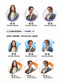 丝言Katrina采集到人物排版