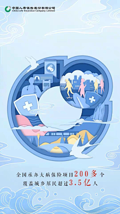 可爱的sunny呀采集到创意参考