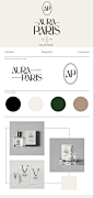 Aura Paris Perfume branding