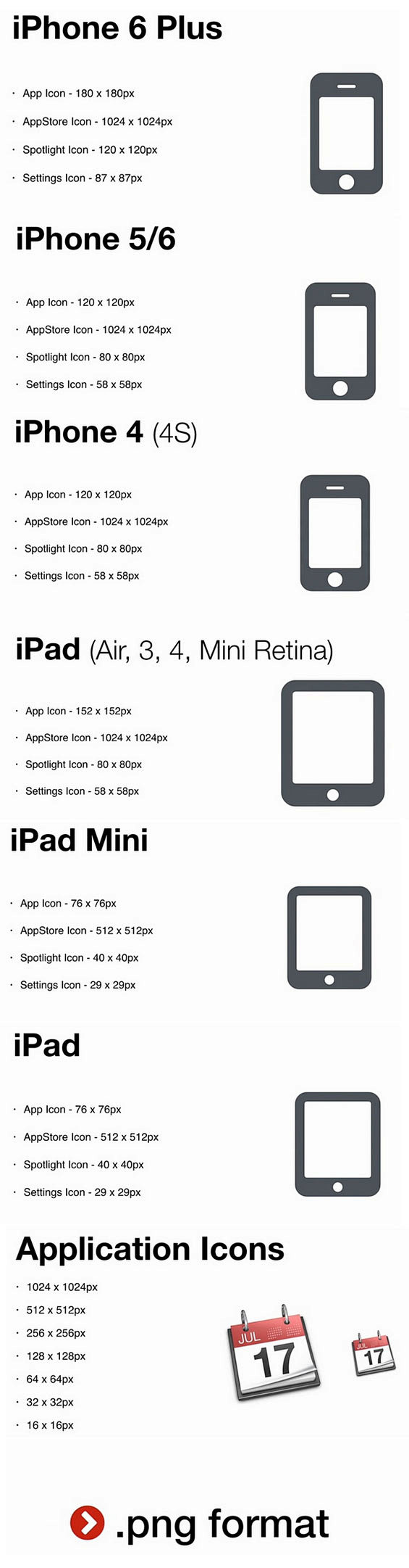苹果手机-app图标的圆角半径和尺寸大全