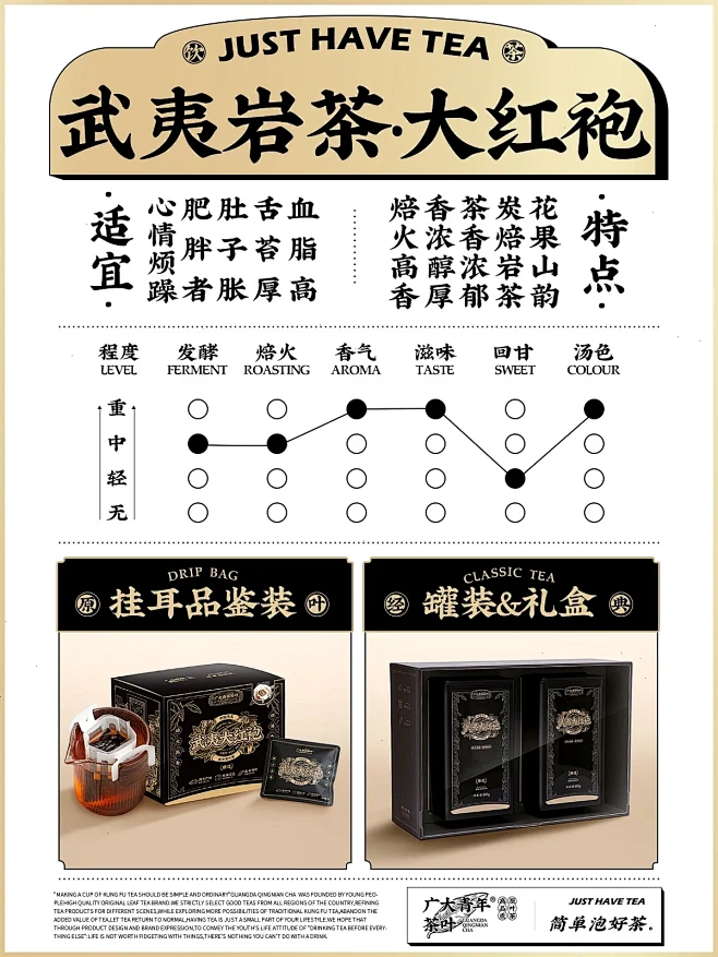 ⚫️茶叶知识|六大茶类哪种适合你呢？