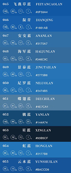 夏天比钻石璀璨🎀采集到学习