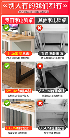ngclf采集到对比