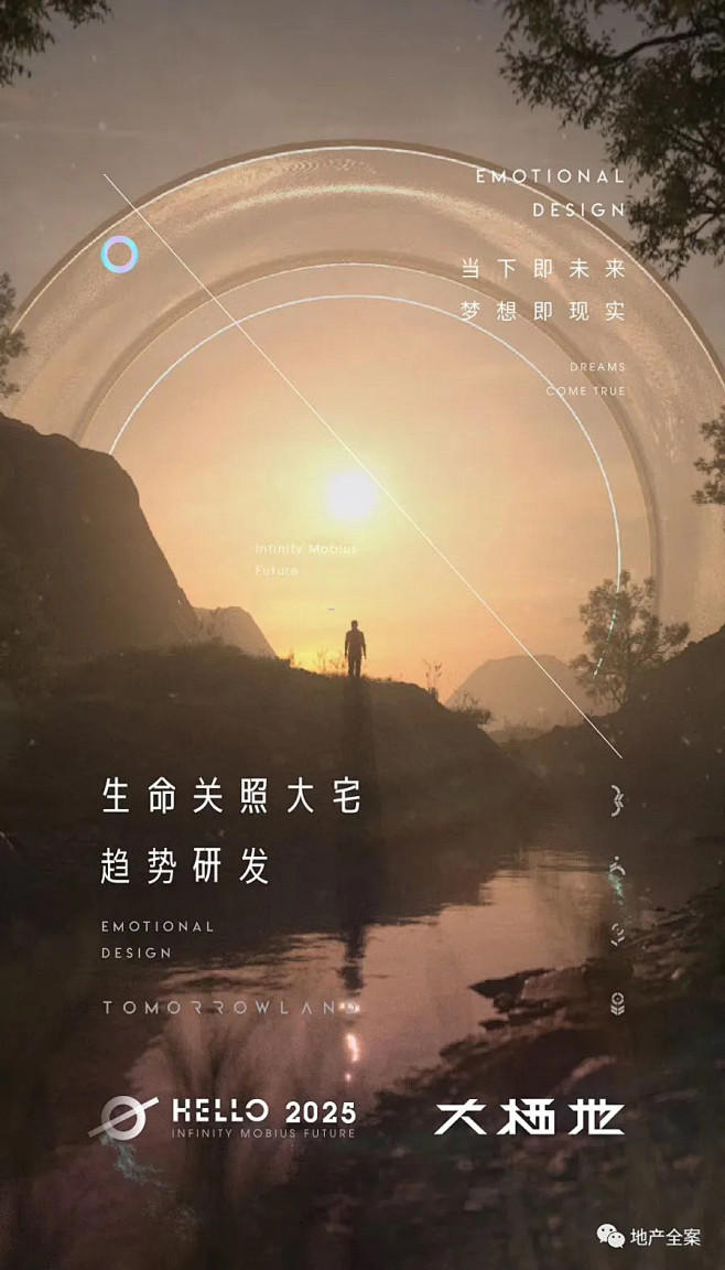 大栖地2020年广告作品集 : 【地产全...