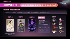 耶耶欧尼采集到p p t