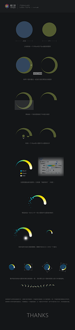 Irenewang1采集到PS-教程