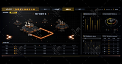 Bear_Wangy采集到数据可视化