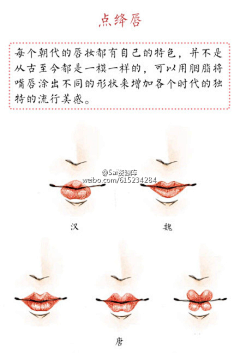 剧毒曼陀罗采集到五官