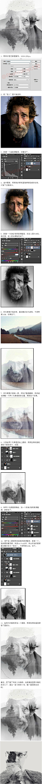 人物背景融合