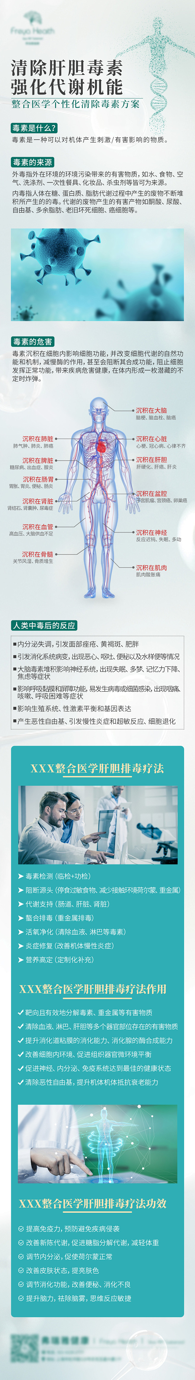 肝胆排毒抗衰长图