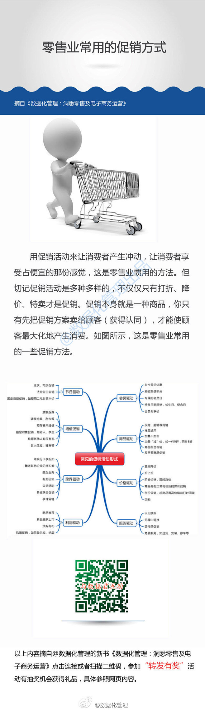 【零售业常用的促销方式】