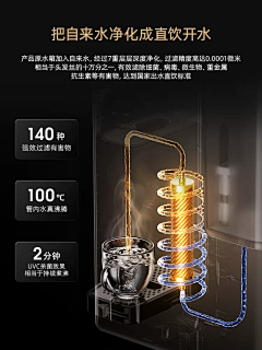 弥卡艾尔采集到净饮电商