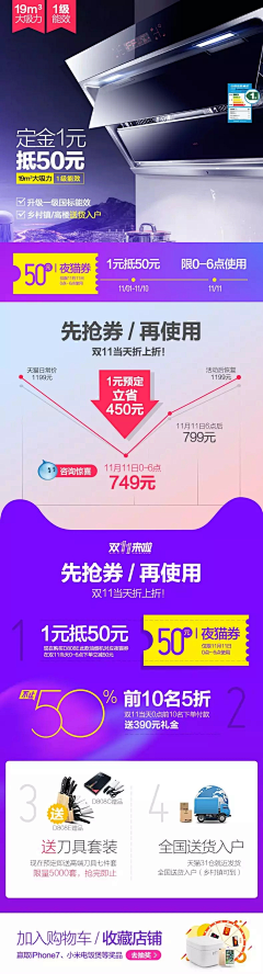 魔创设计采集到详情页营销