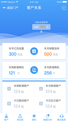 lersunny采集到GUI