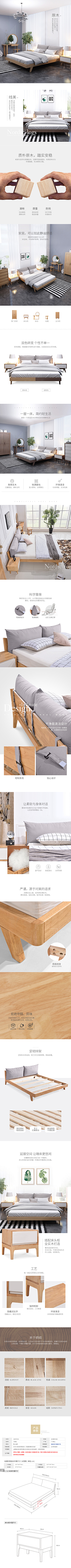 0视觉采集到家具详情