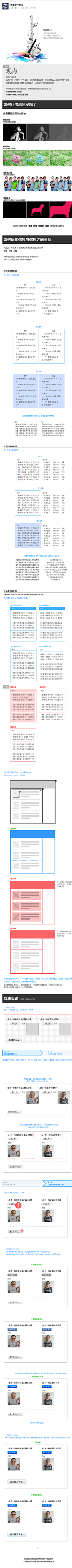 ❤晴~采集到学习导航