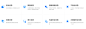 八大优势
