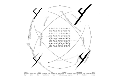 黑鲸素材资源采集到酸性字体