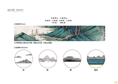 萧尘nora采集到景观文本