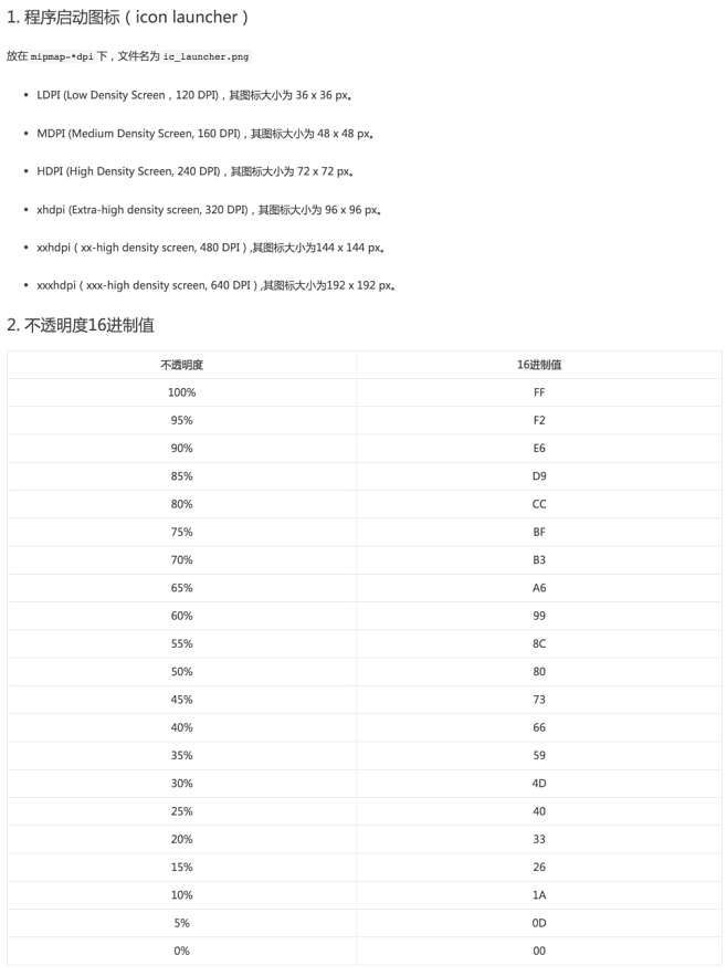 Android必知必会-App 常用图标...