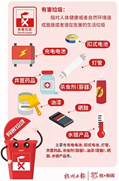 网传杭州垃圾分类新标准：干湿垃圾统归易腐垃圾？城管回应了！-看点快报