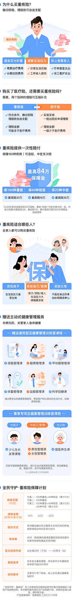 先知JNDING采集到长图