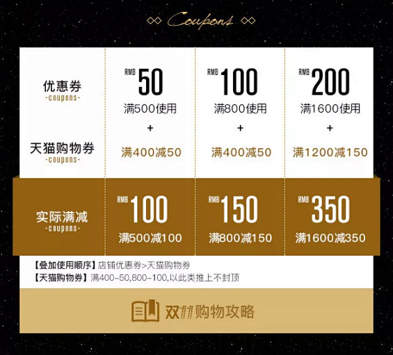 优惠券-1