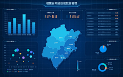 叮当小童鞋采集到可视化