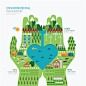 绿色环保城市植物树信息图扁平化插图海报AI矢量设计素材 (7)